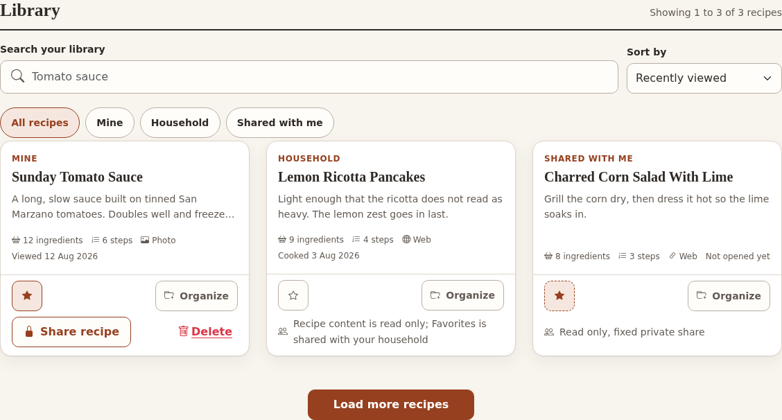 Recipe library search and sorting with a Sunday Tomato Sauce card and its Share recipe and Delete controls.